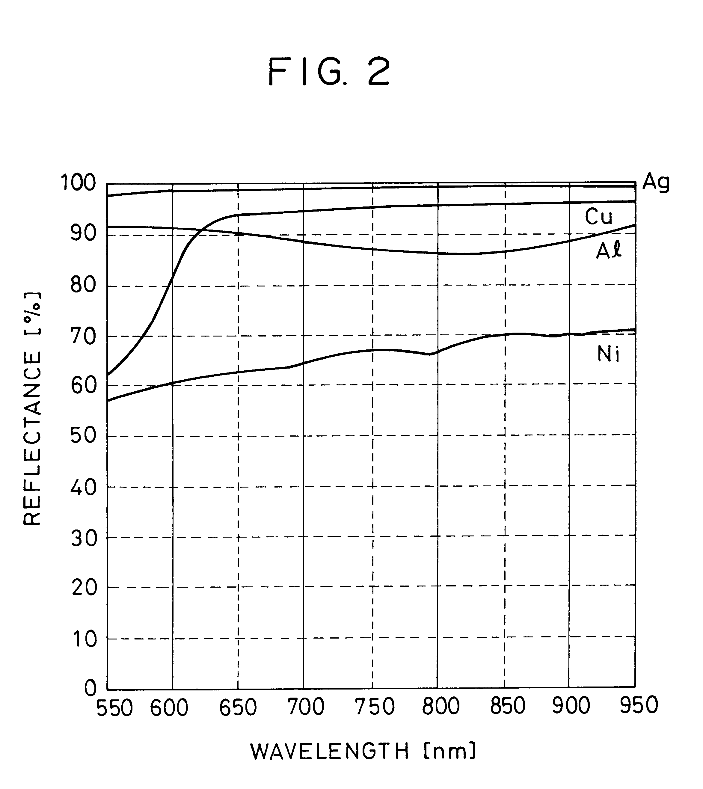 Photovoltaic cell