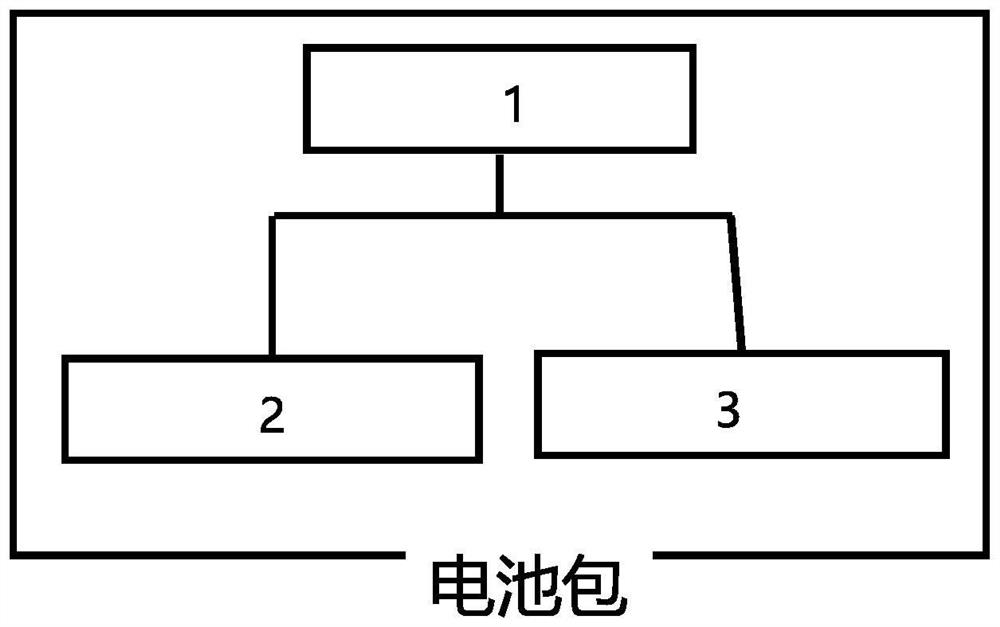 Deformation monitoring device for battery pack, battery pack and monitoring method