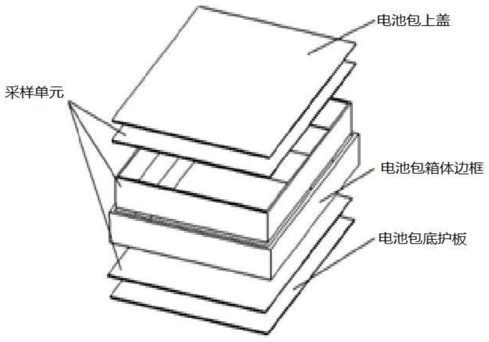 Deformation monitoring device for battery pack, battery pack and monitoring method