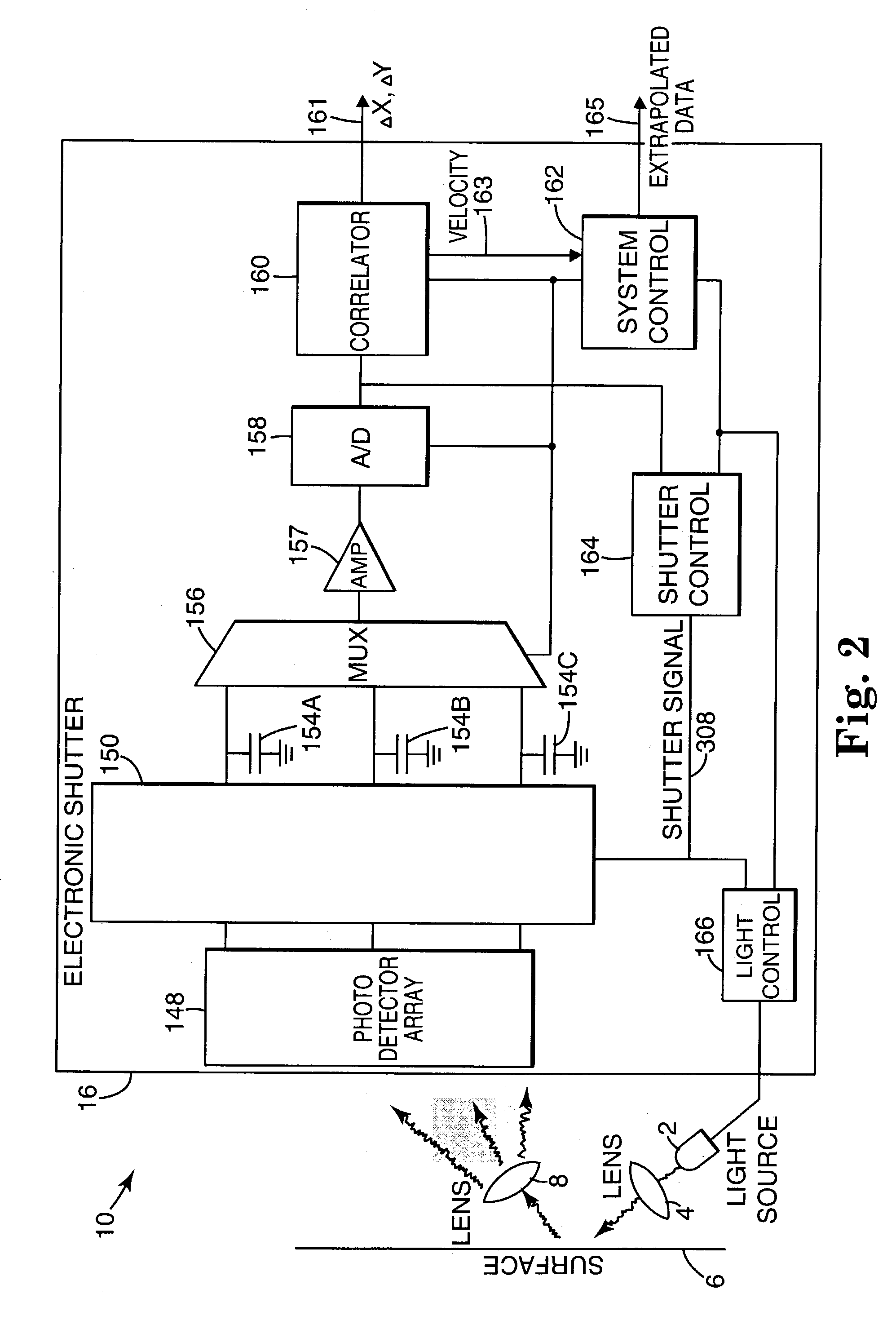 Apparatus for controlling a screen pointer with a frame rate based on velocity