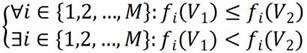 Motor parameter design method and system based on grey wolf algorithm