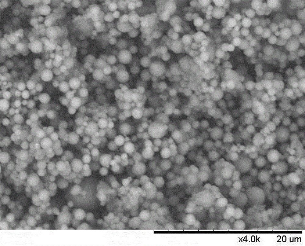 Preparation method of spherical bayerite powder with by-production of ammonium nitrate