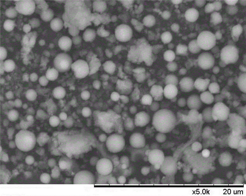 Preparation method of spherical bayerite powder with by-production of ammonium nitrate