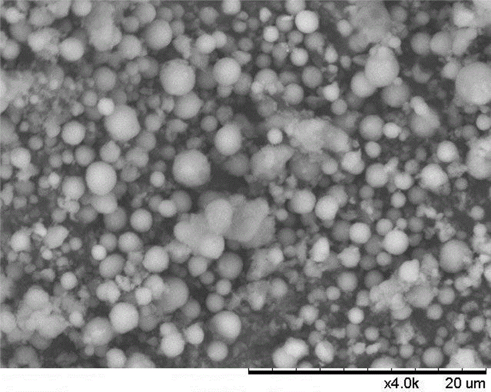 Preparation method of spherical bayerite powder with by-production of ammonium nitrate