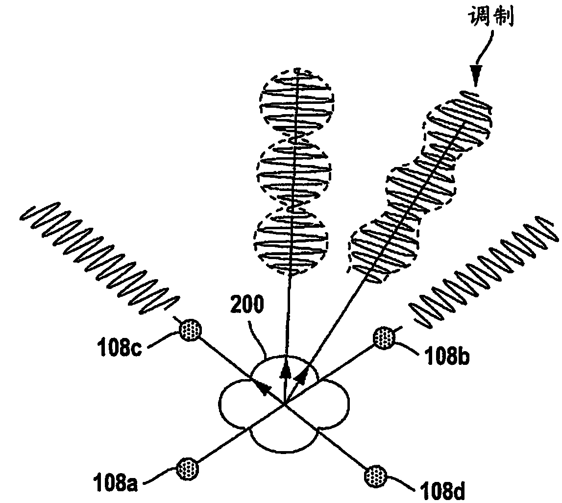 Spinal cord stimulation wih interferential current