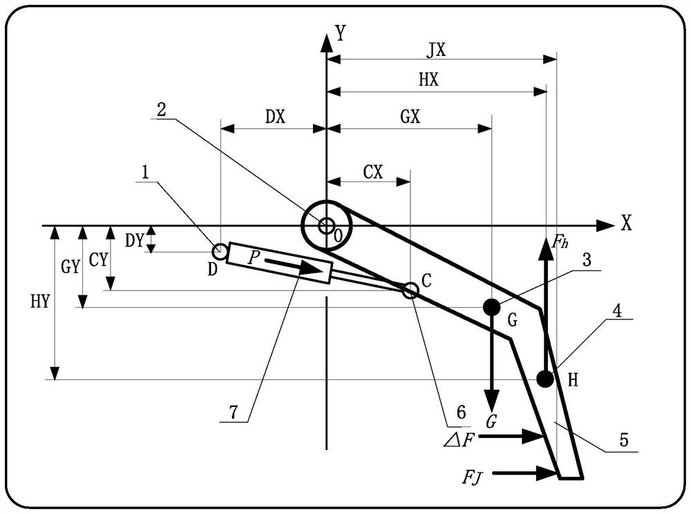 A simulation method and system for an automobile electric tailgate