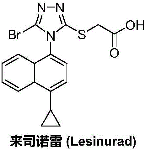 Preparation method of lesinurad