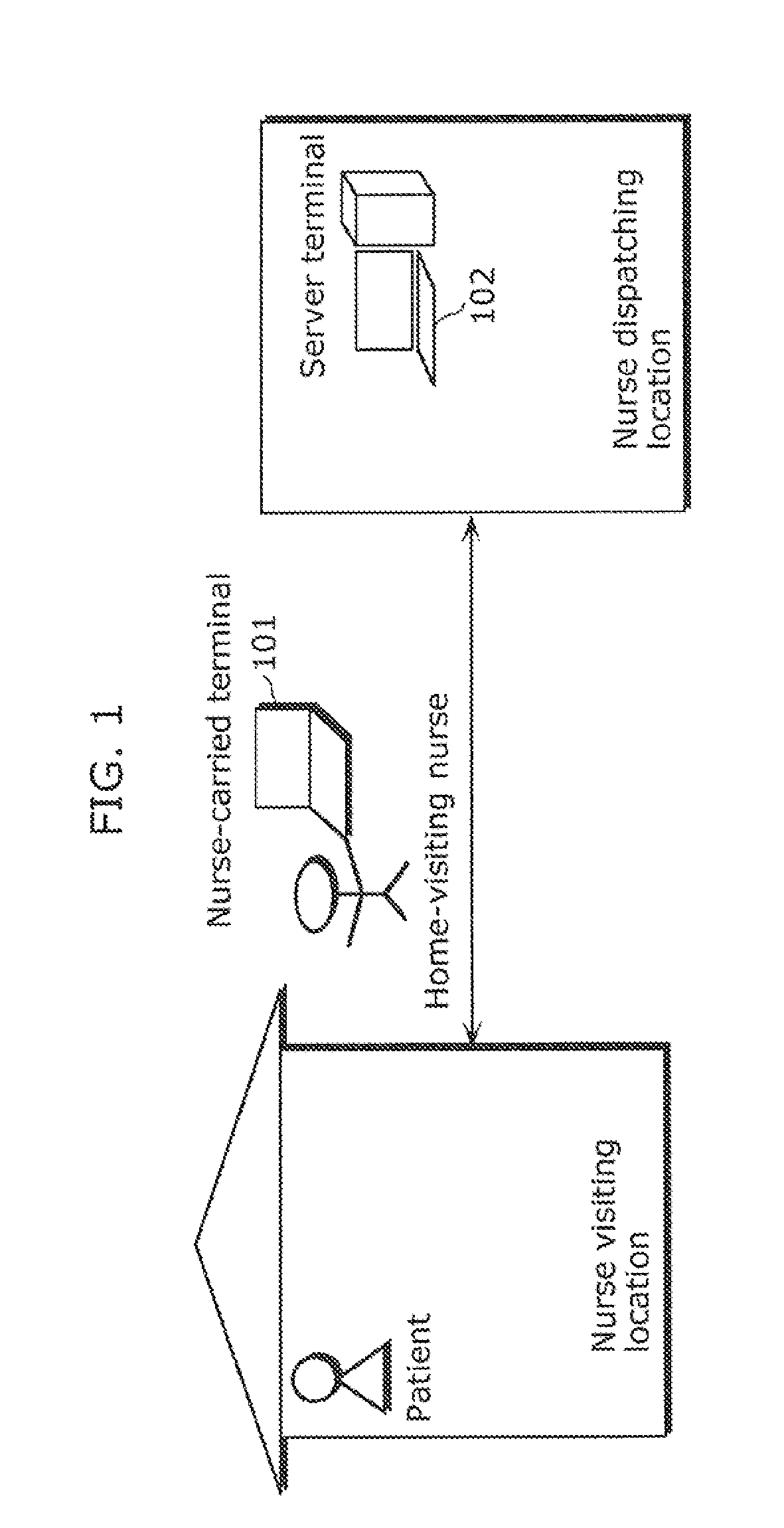 Information processing terminal, method, program, and integrated circuit for controlling access to confidential information, and recording medium having the program recorded thereon