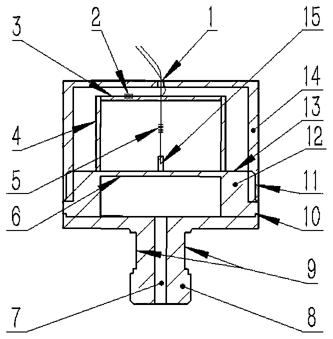 High-sensitivity fiber bragg grating pressure sensor based on square diaphragm