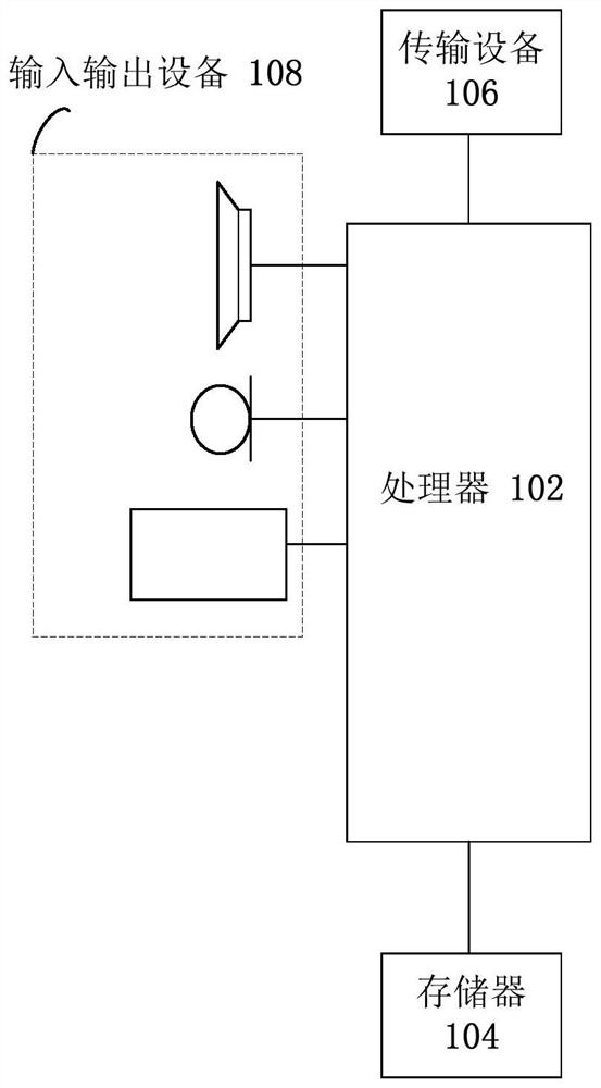 Control method and device of air-cooled chiller unit and air-cooled chiller unit