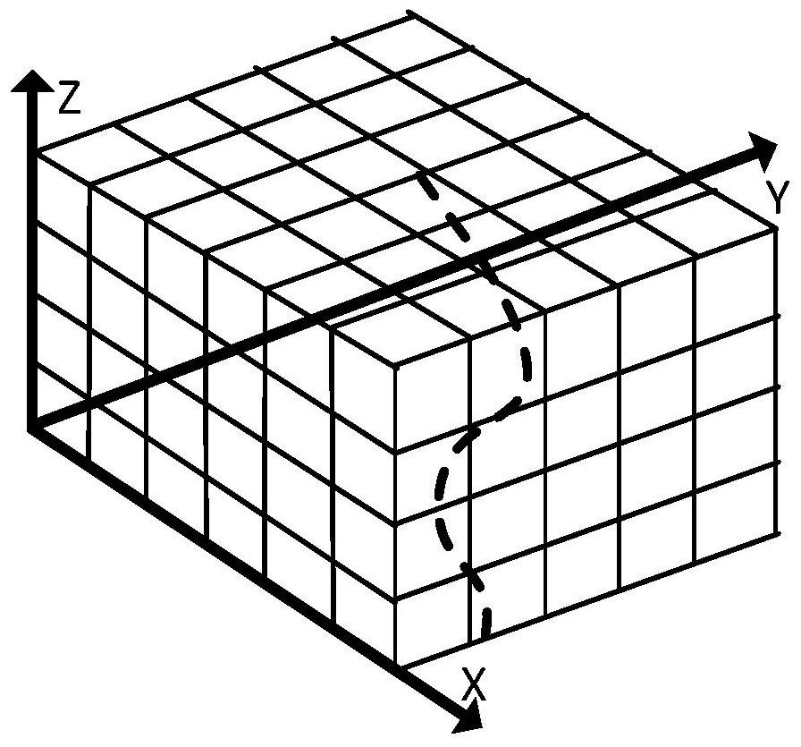 Three-dimensional grid reconstruction method and device, electronic device and storage medium