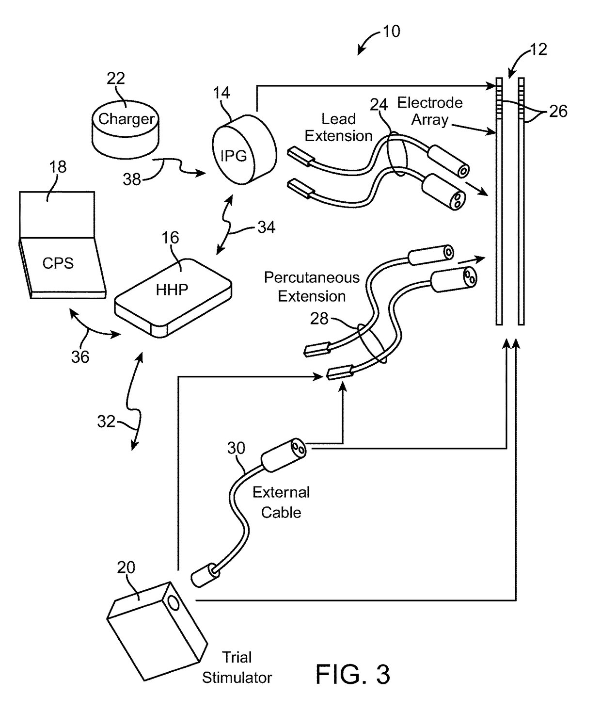 Method to enhance afferent and efferent transmission using noise resonance