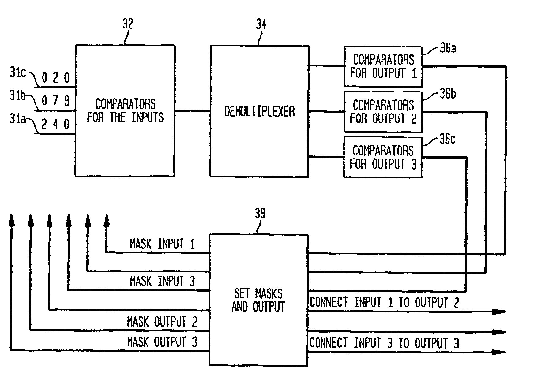 Scalable weight-based terabit switch scheduling method