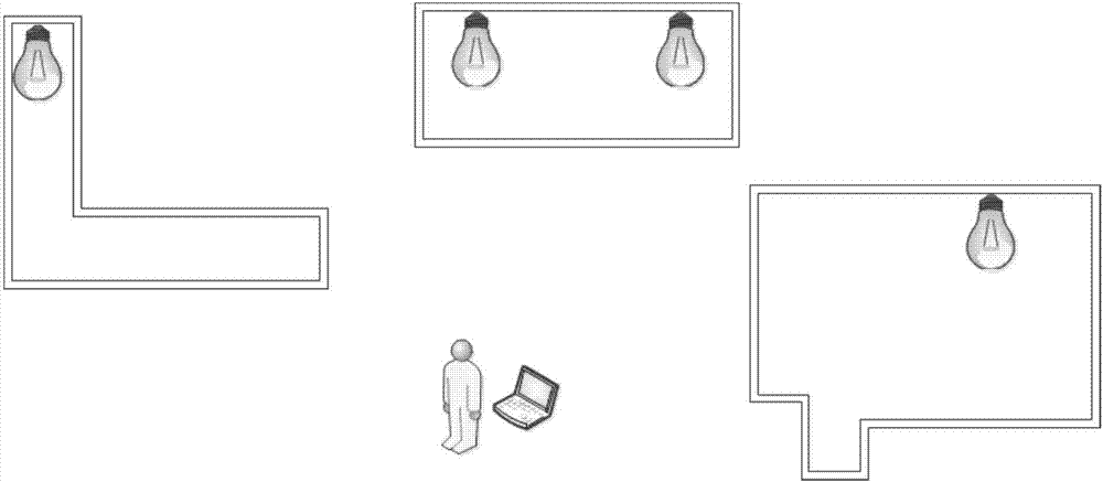 Equipment binding system