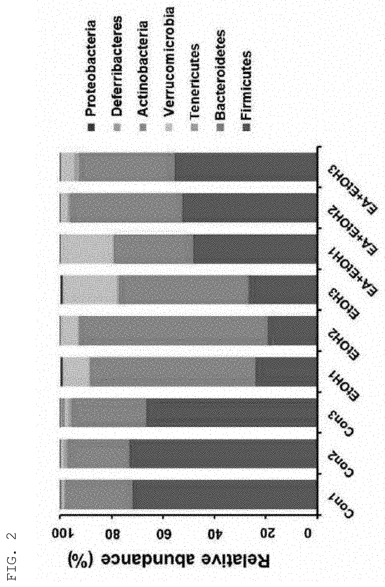 Intestinal microbiome-improving composition including ellagic acid as active ingredient