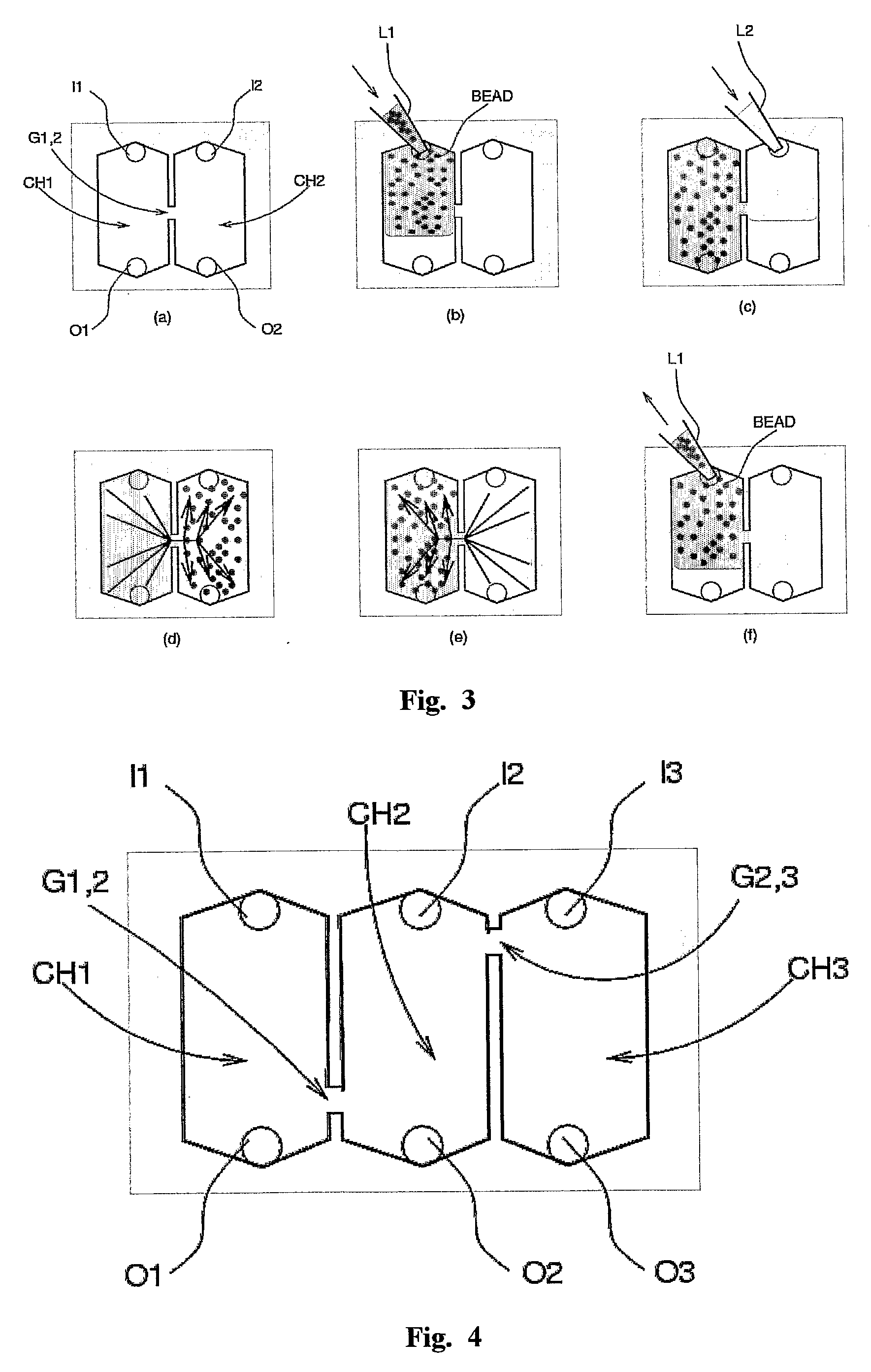 Method And Apparatus For The Processing And/Or Analysis And/Or Selection Of Particles, In Particular Biological Particles