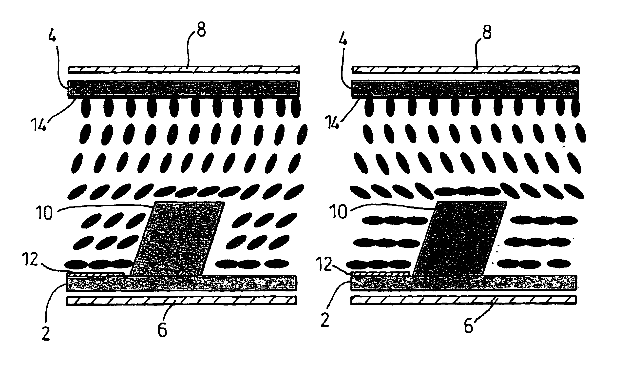 Bistable nematic liquid crystal device