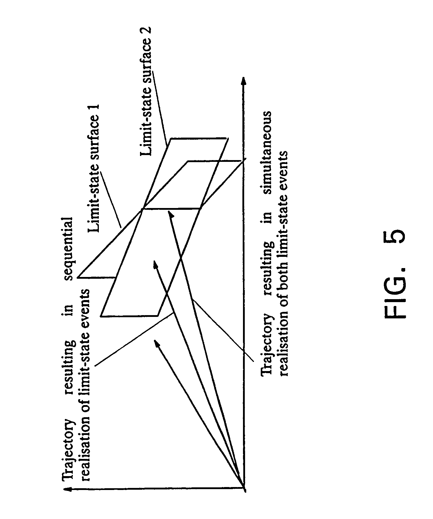 Method for analysis of biological systems