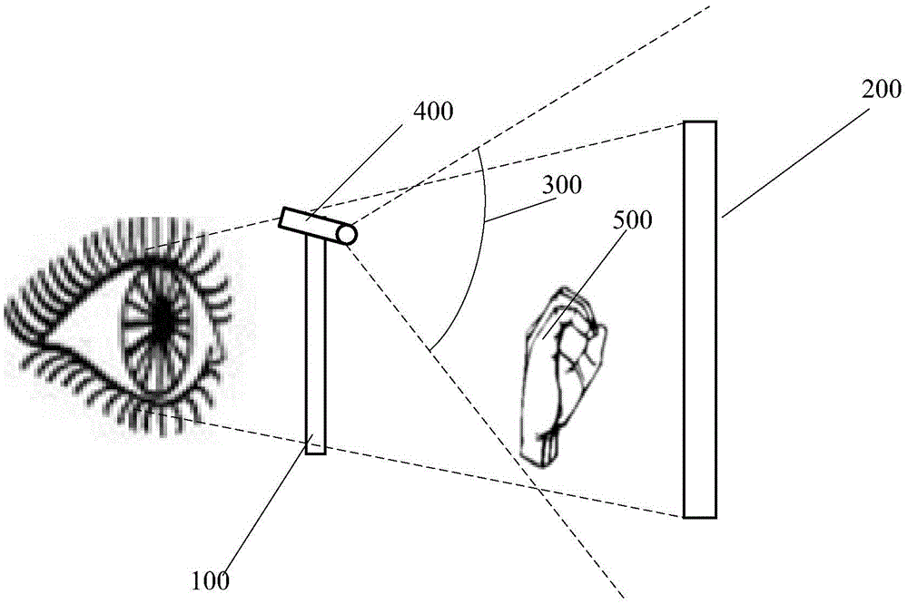 Display content control method and device