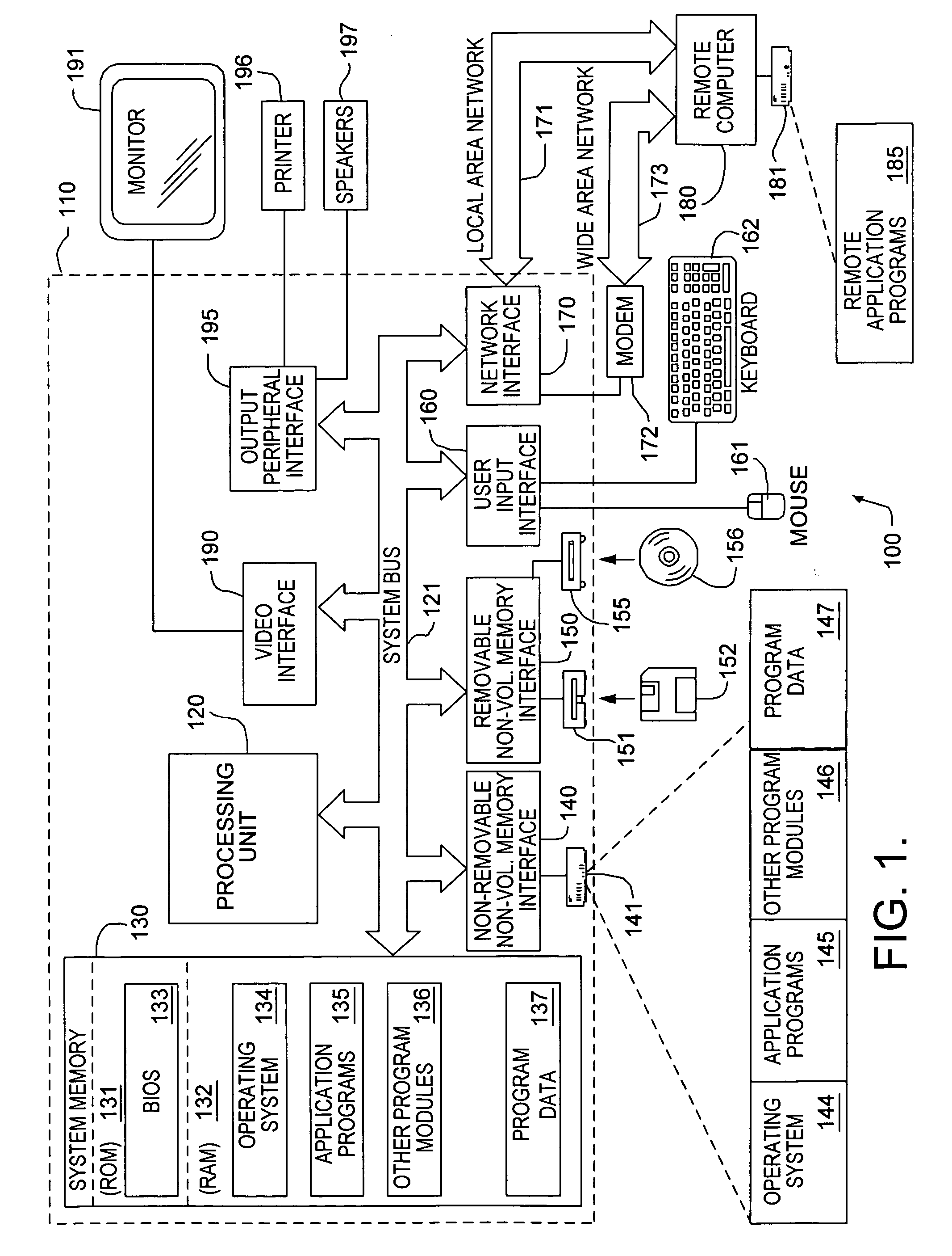 Device specific content indexing for optimized device operation