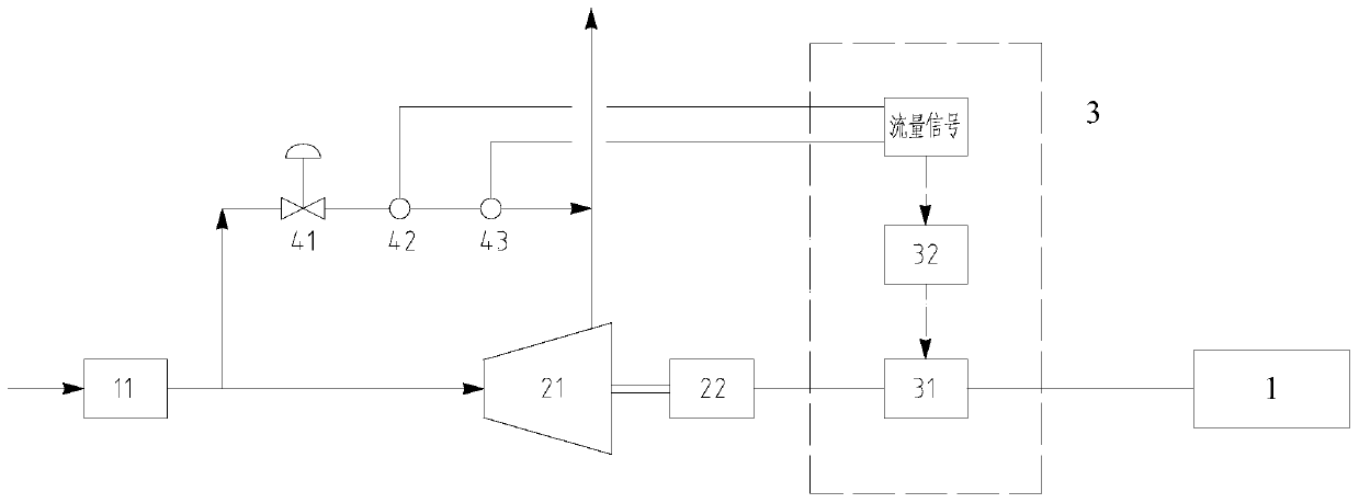 Integrated device and method for natural gas pressure regulation and power generation