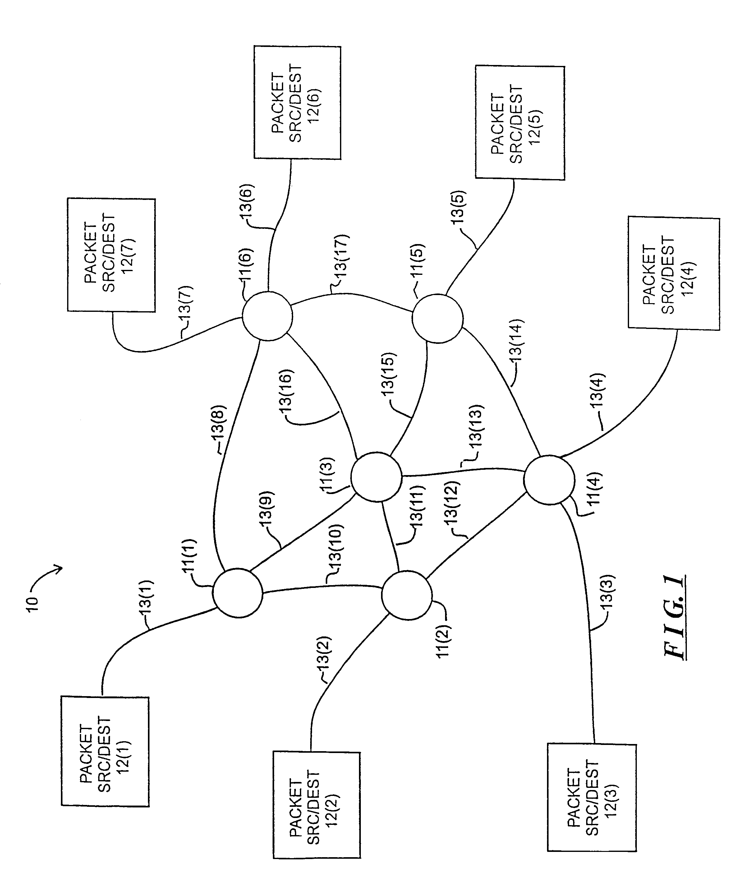 Apparatus and method for controlling queuing of data at a node on a network