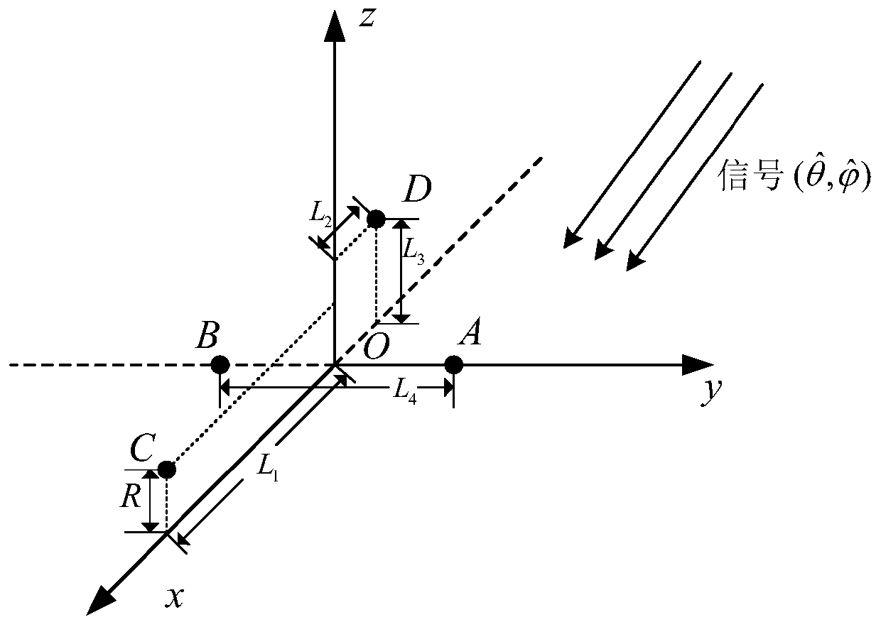 Tetrahedral array three-dimensional passive direction finding method for underwater glider