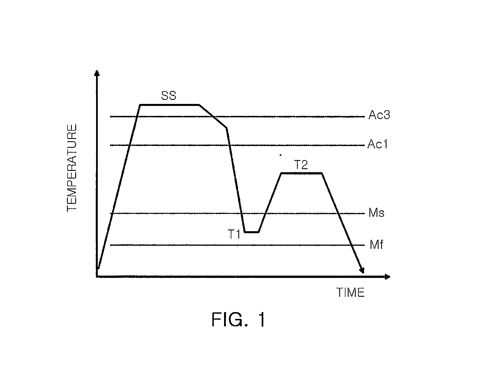 Steel Sheet for Formed Member Having Enhanced Ductility, Formed Member, and Method for Manufacturing the Formed Member