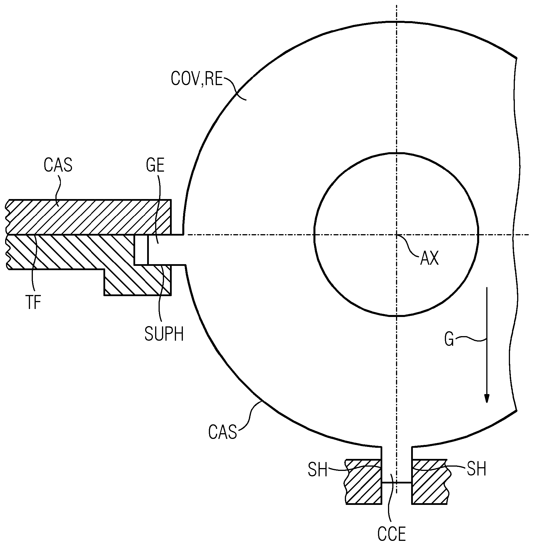 Centering attachment of a compressor housing cover