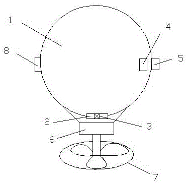 Using method of altitude-controllable sounding balloon