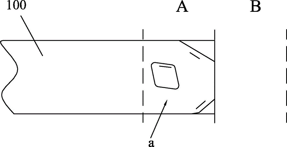 Uncoiling and blanking method