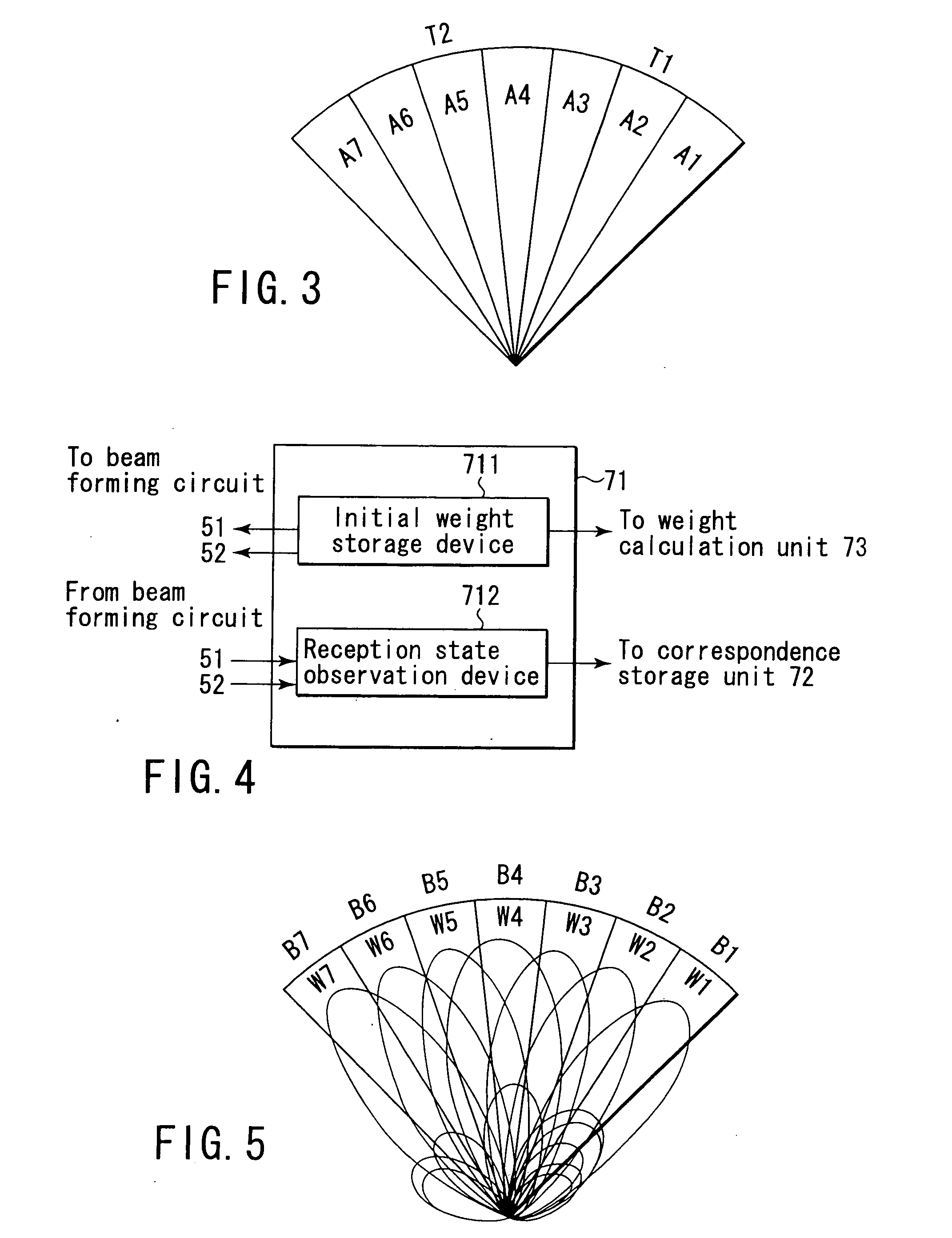 Wireless communication system, weight control apparatus, and weight vector generation method