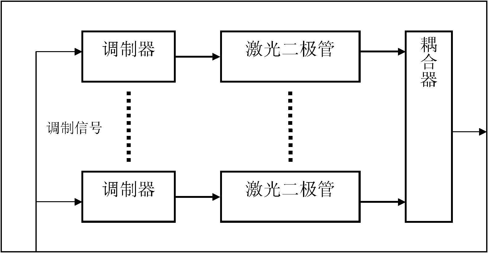 Multi-channel single photon counting measuring system based on digital lock phase de-multiplex