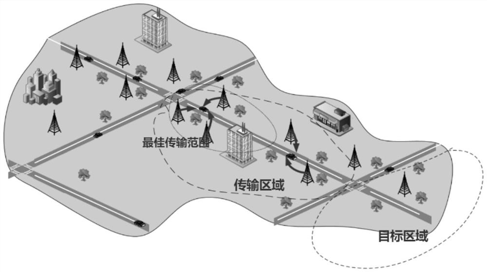 Unmanned HD Map data distribution method based on energy consumption