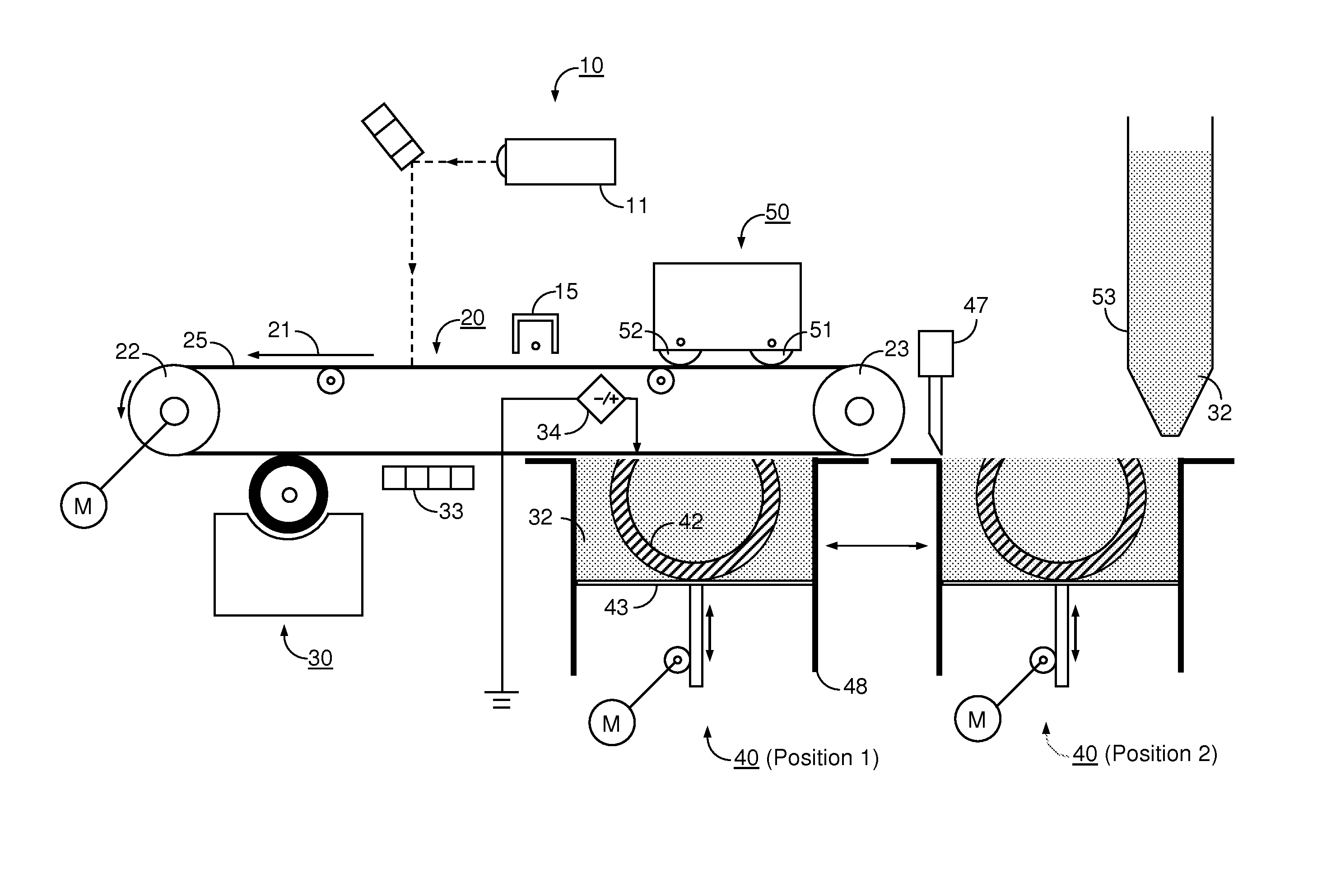 Process for building three-dimensional objects