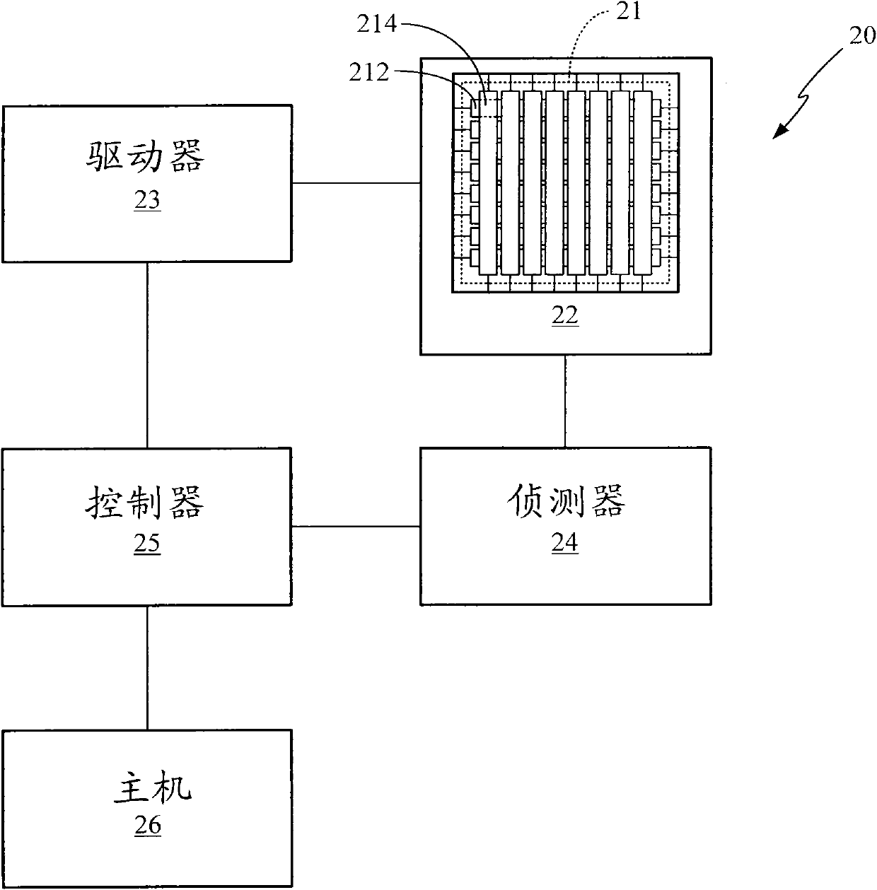 Position detection device and method thereof