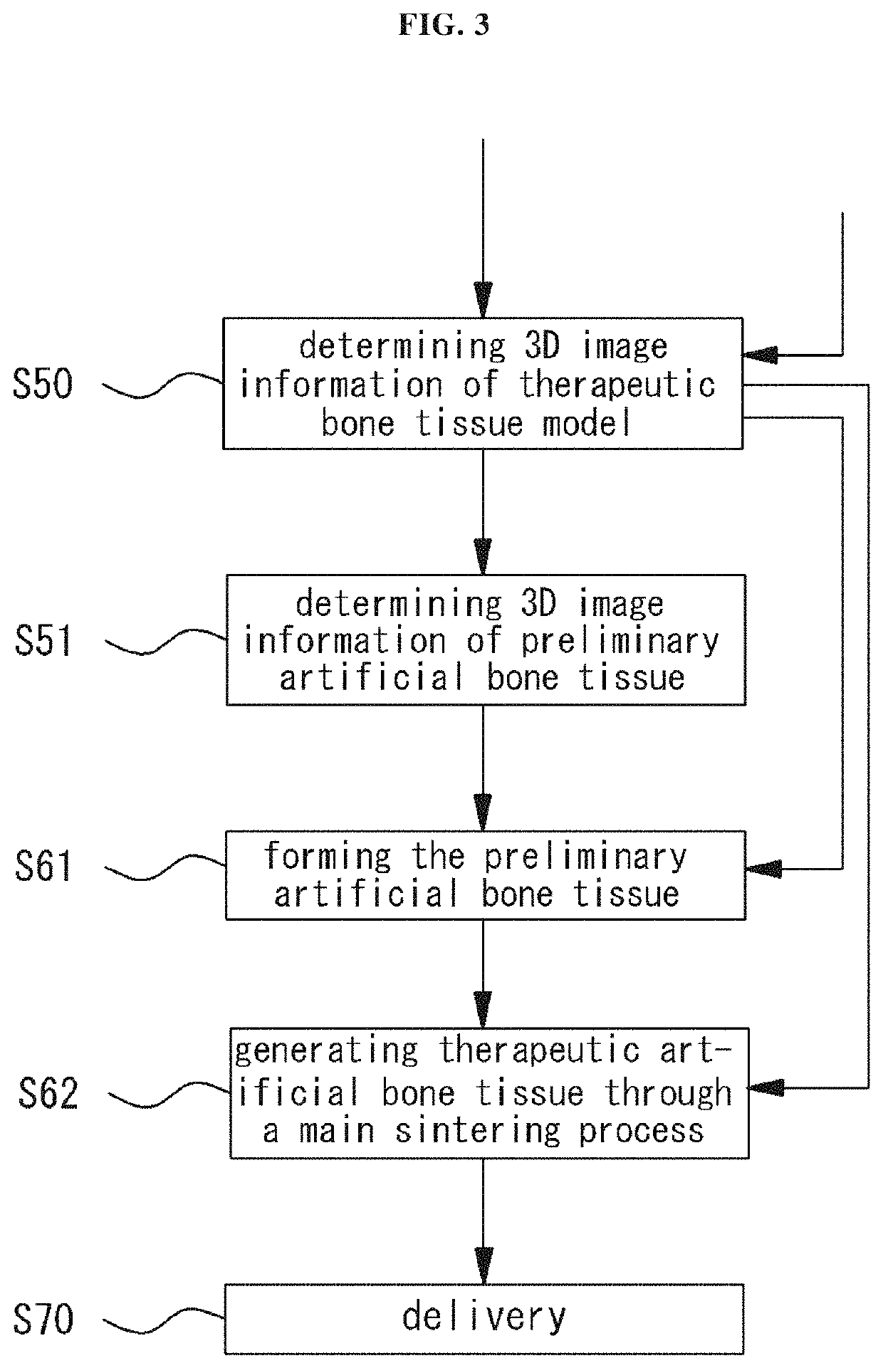 System for producing artificial osseous tissue and method for producing same