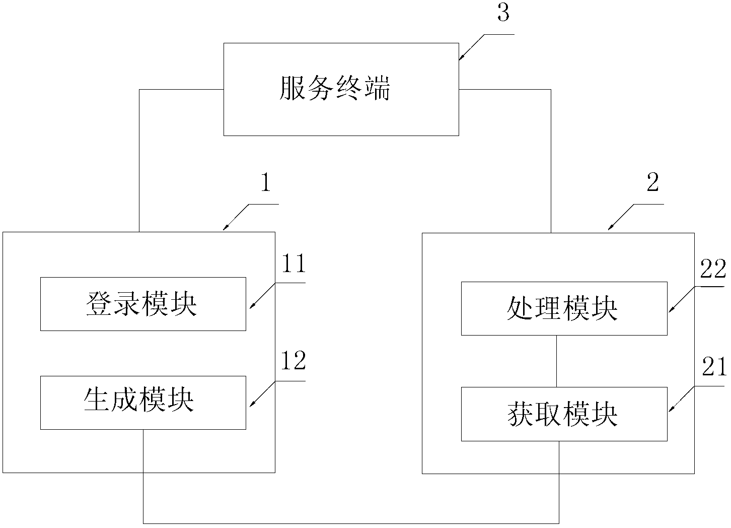 Application method and system of two-dimension code