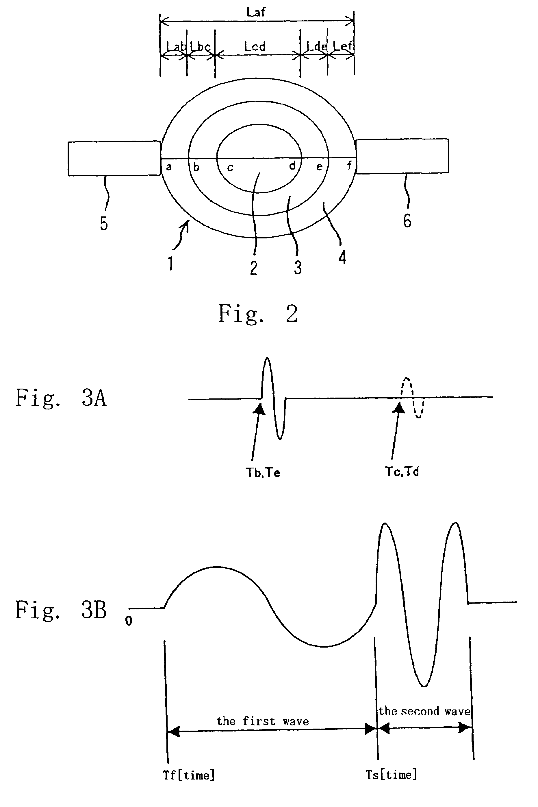 Bone strength measuring instrument and method