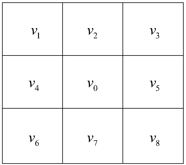 Method for improving frame rate up conversion effect by using generated network