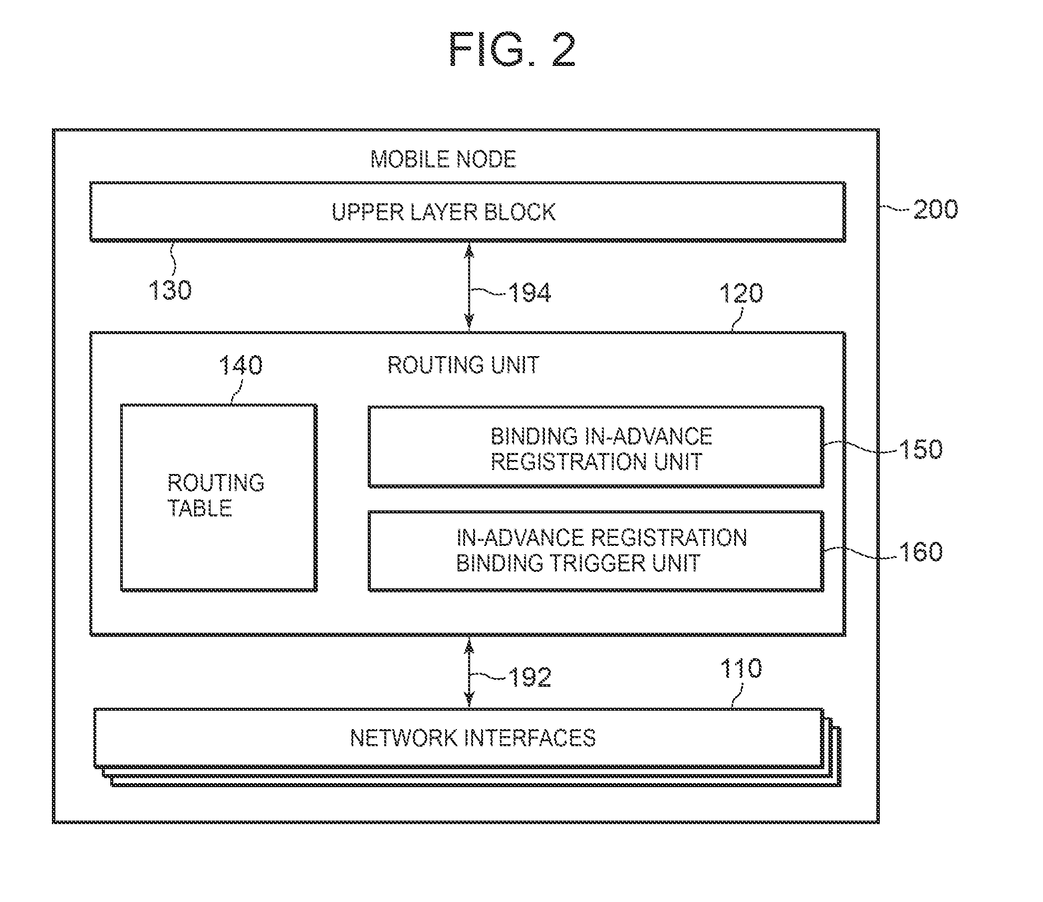 Interface Switching System, Mobile Node, Proxy Node, and Mobile Management Node