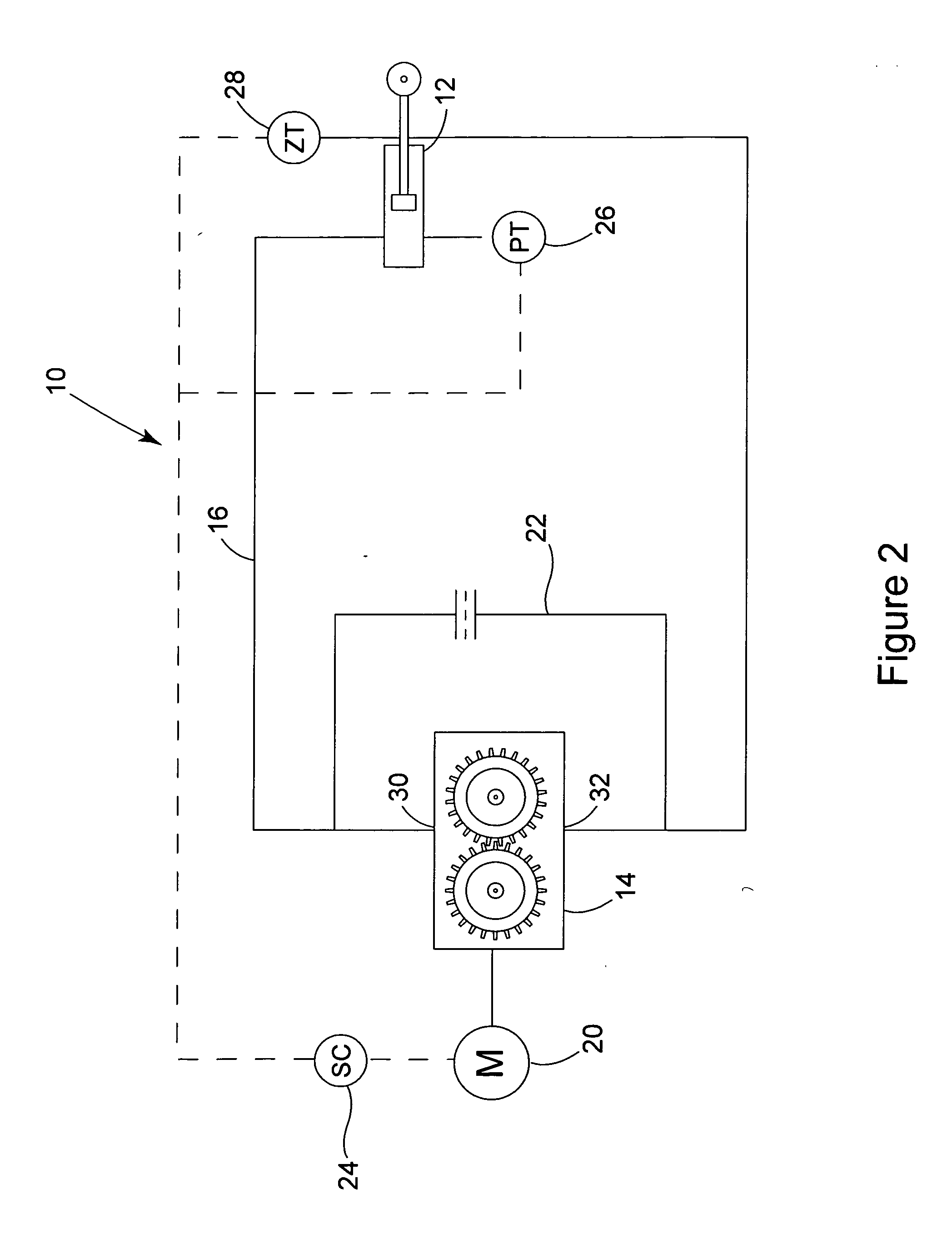 Servo-motor controlled hydraulic press, hydraulic actuator, and methods of positioning various devices