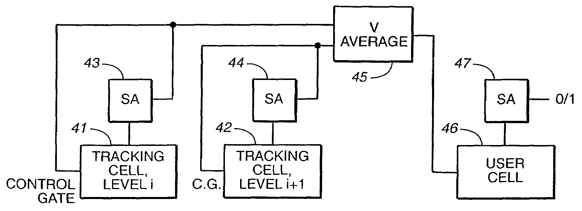 Writable tracking cells