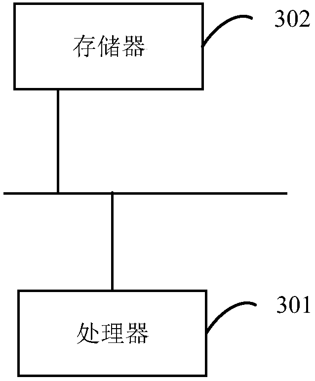 Payment method, intelligent module and collection device