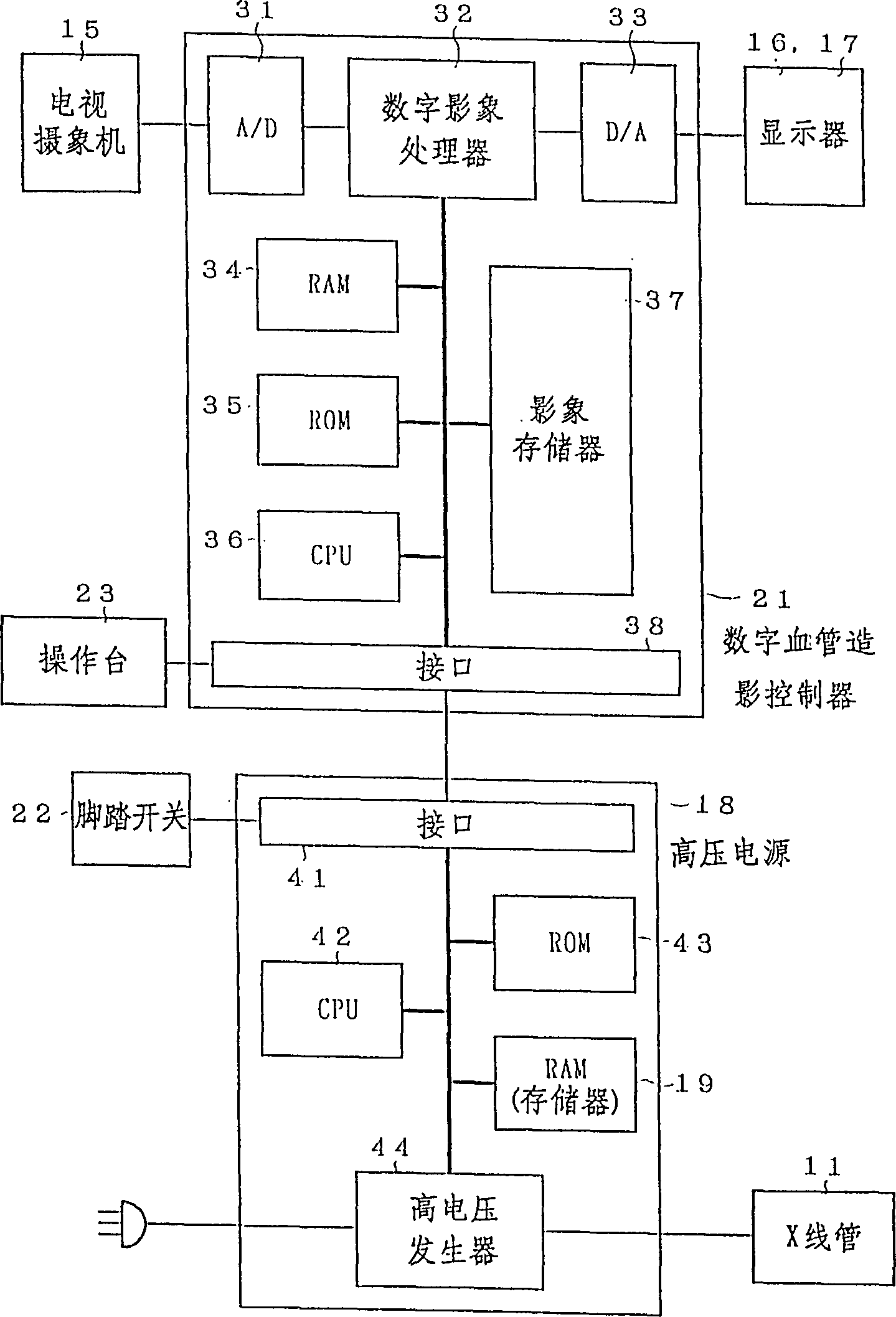 Fluoroscopic imaging system