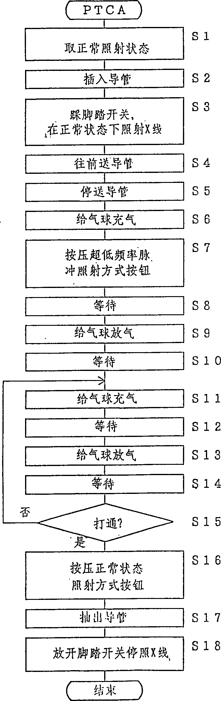 Fluoroscopic imaging system