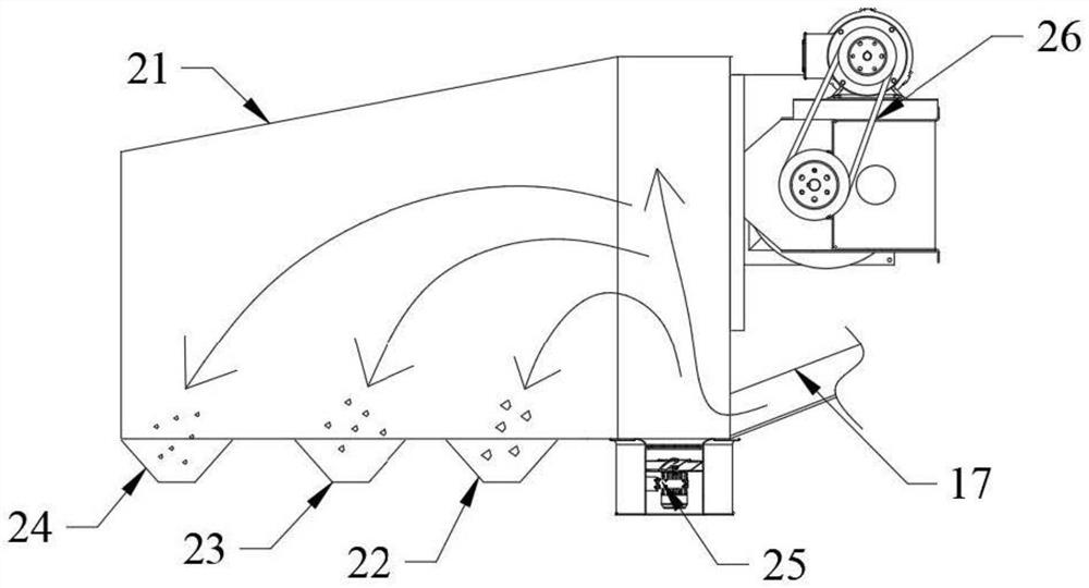 Novel energy-saving artificial sandstone winnowing and powder removing machine with wind power recycling function