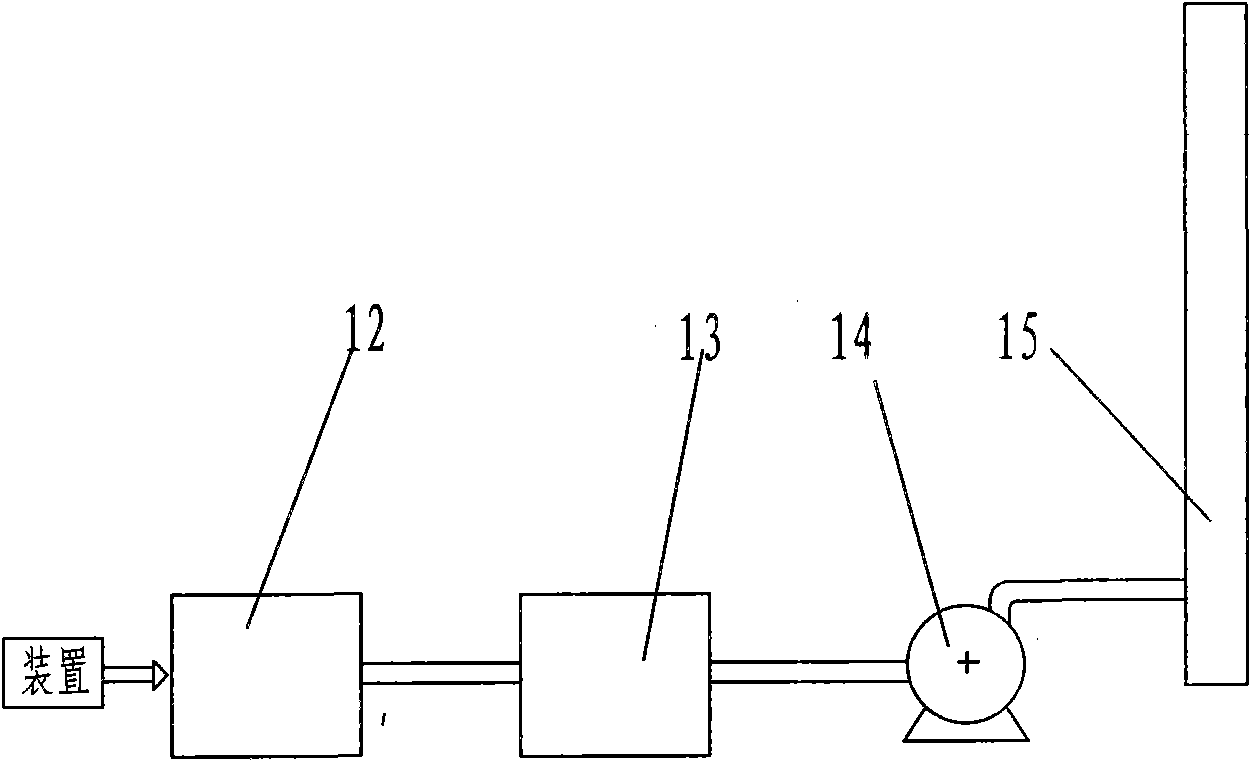 Method and device for making iron by smelting reduction