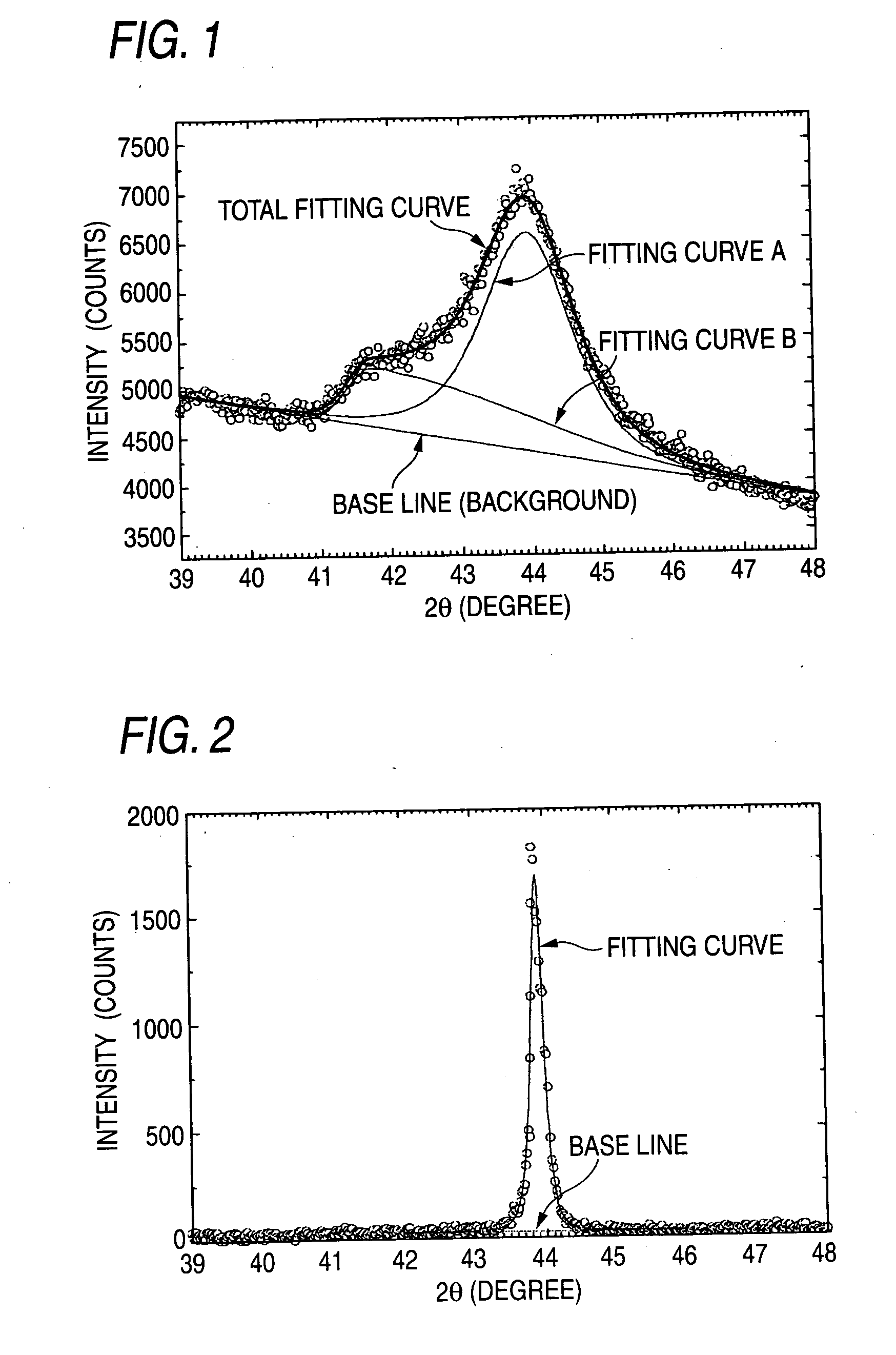 Carbon film