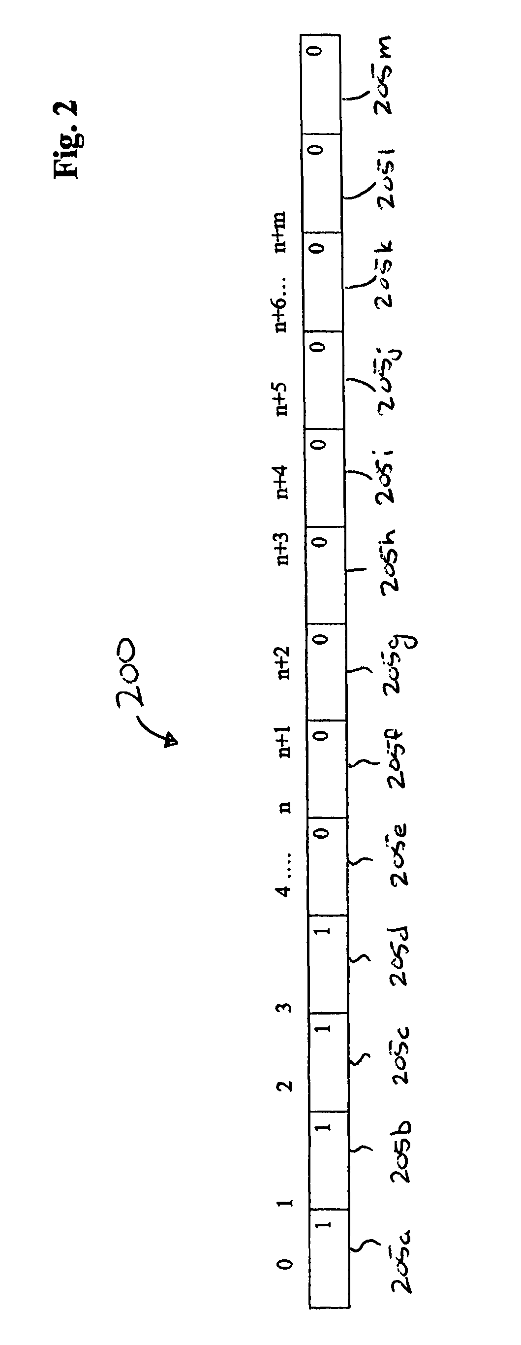 Method and apparatus for storing and retrieving data